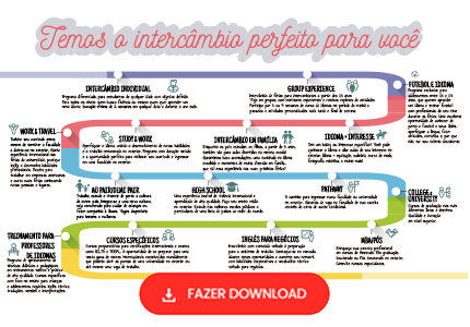 Intercâmbios Self Idiomas em Piracicaba